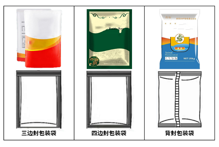 包裝樣品